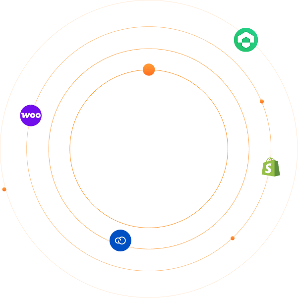 Círculos concéntricos con los logos de Shopify, WooCommerce y otras plataformas que se conectan con Dropi